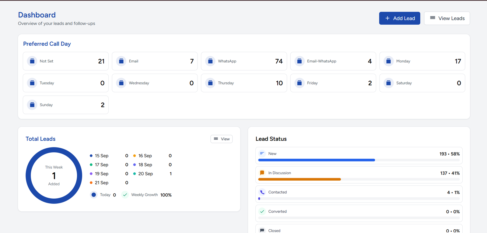 Lead Management CRM